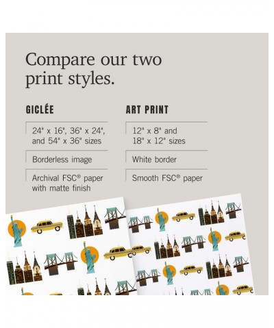 36x54 Inch Giclee Print, New York City, Retro Pattern $43.20 Totes